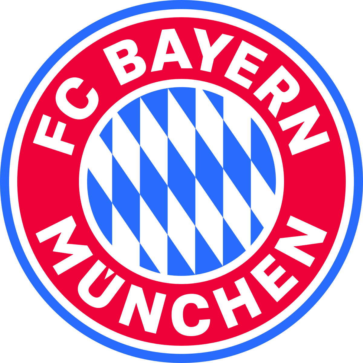 FC Bayern: Streamlining travel expense management and employee reimbursements