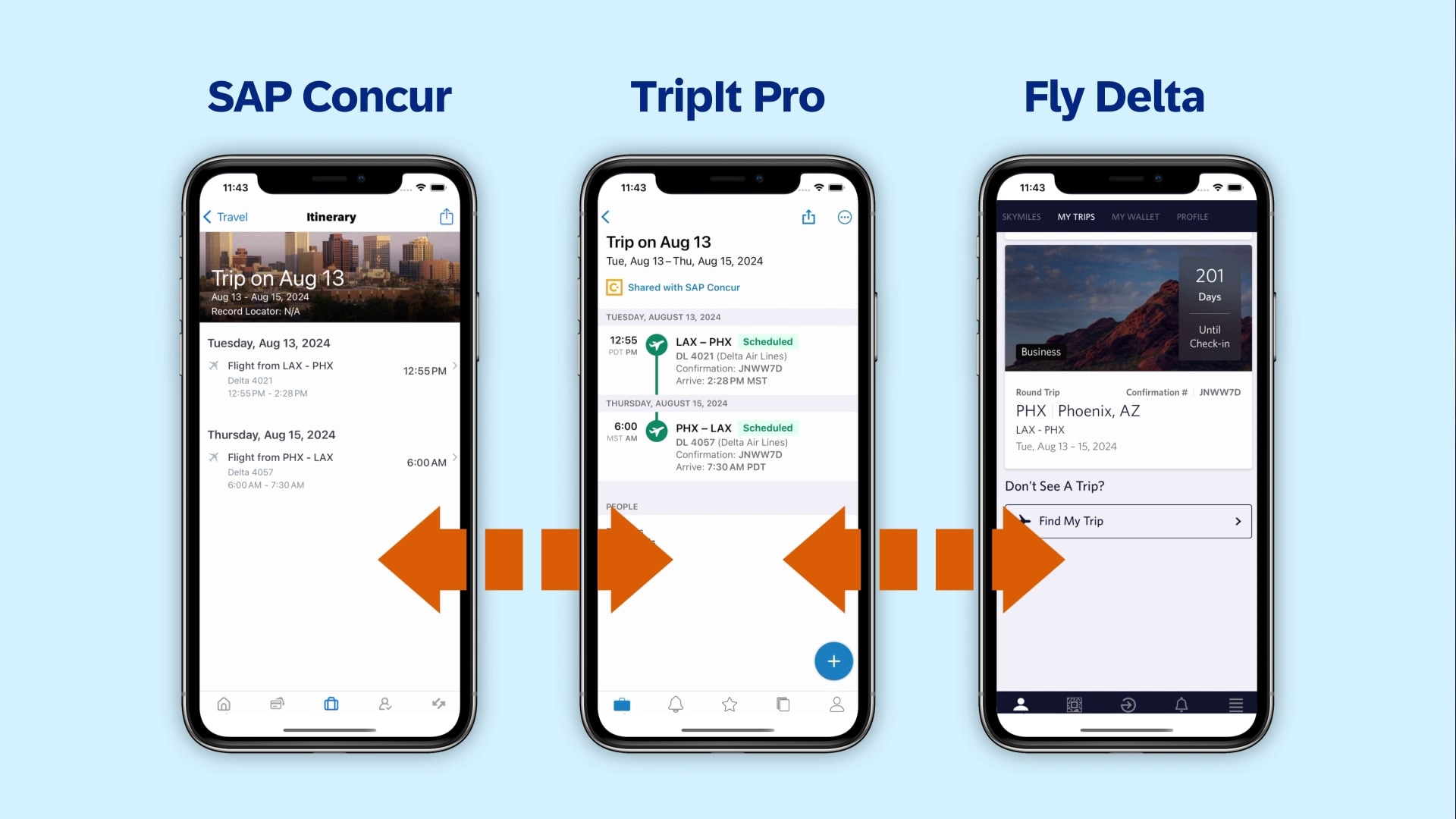 <span>Concur TripLink Demo</span>

