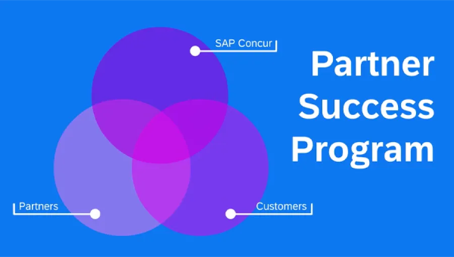 Concur Blog - 