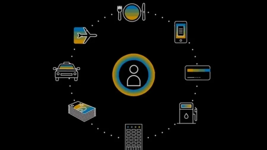 Concur Blog - 