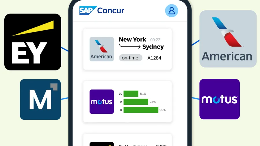 Concur Blog - 