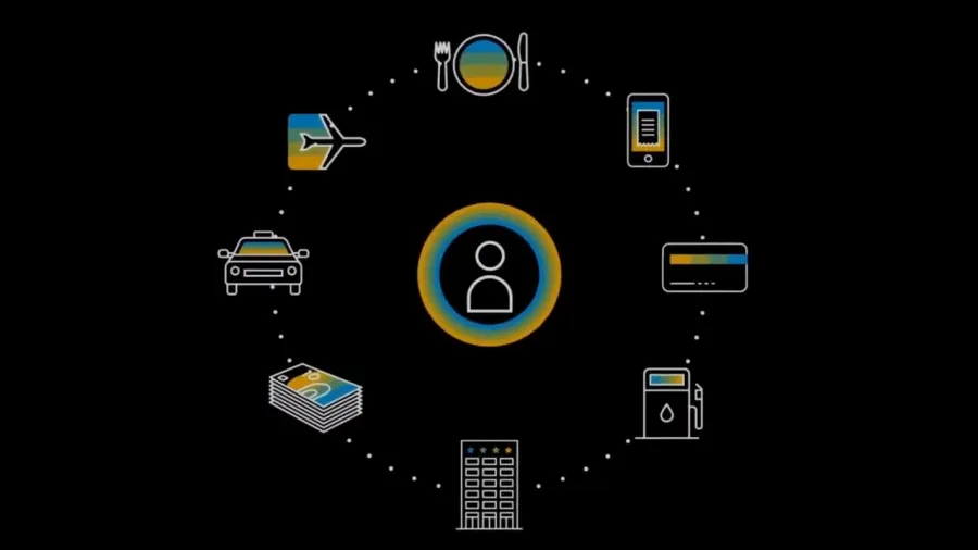 Concur Blog - 