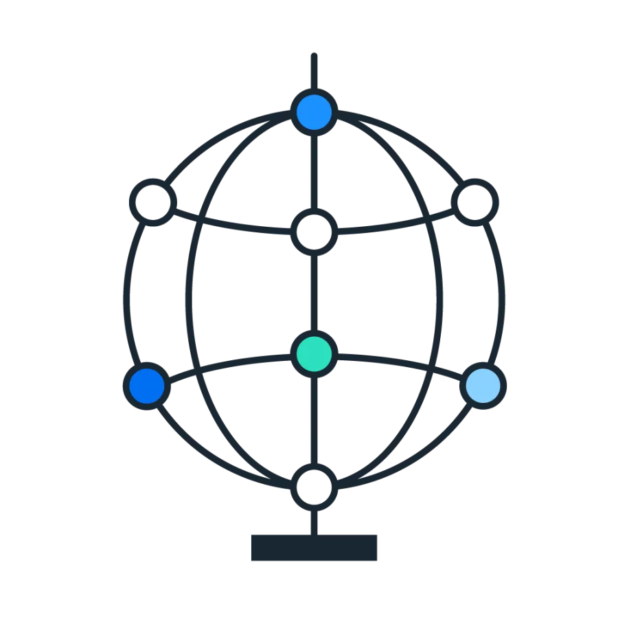 globe