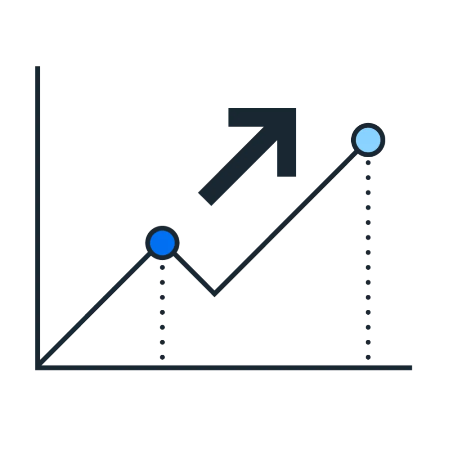 Increase graph