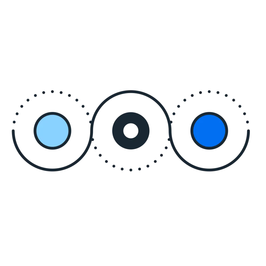 processes