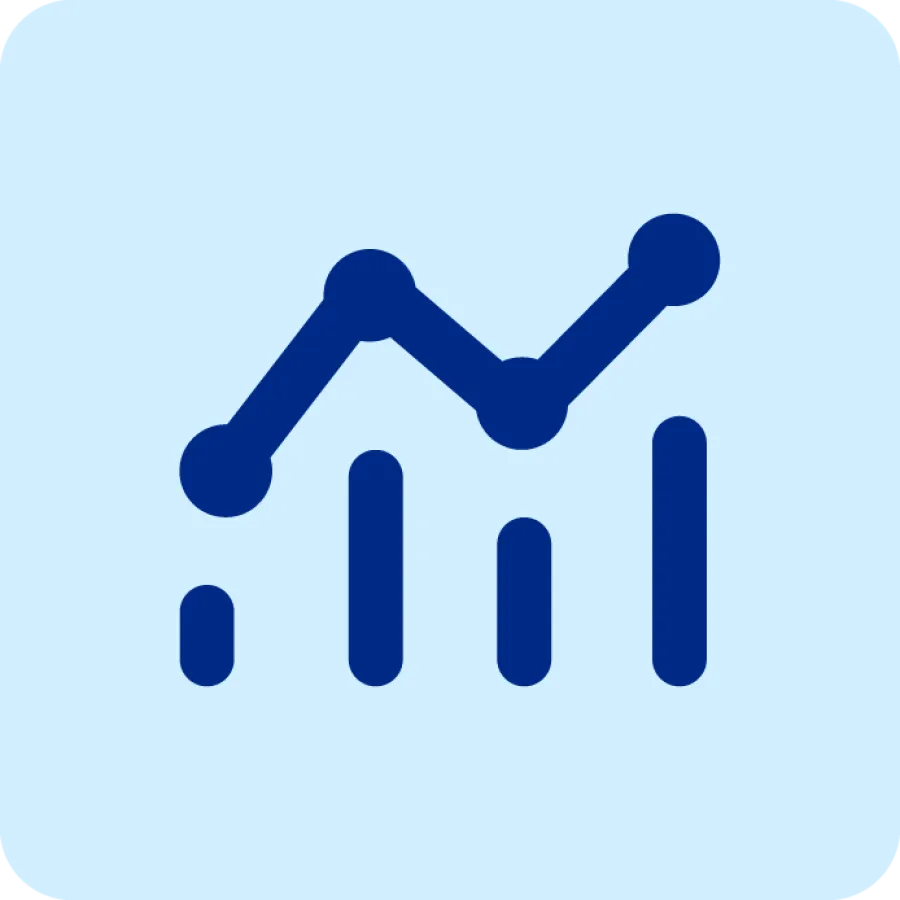 graph of growth